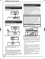 Preview for 114 page of Panasonic Diga DMR-BS750EB Operating Instructions Manual