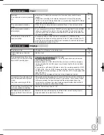 Preview for 123 page of Panasonic Diga DMR-BS750EB Operating Instructions Manual