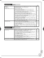 Preview for 127 page of Panasonic Diga DMR-BS750EB Operating Instructions Manual