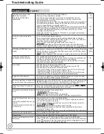 Preview for 128 page of Panasonic Diga DMR-BS750EB Operating Instructions Manual