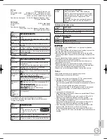 Preview for 135 page of Panasonic Diga DMR-BS750EB Operating Instructions Manual