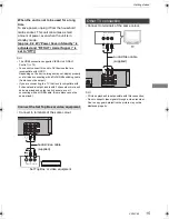 Preview for 15 page of Panasonic Diga DMR-BWT720 Operating Instructions Manual