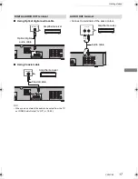 Preview for 17 page of Panasonic Diga DMR-BWT720 Operating Instructions Manual