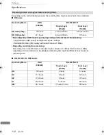 Preview for 112 page of Panasonic Diga DMR-BWT720 Operating Instructions Manual