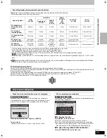 Preview for 25 page of Panasonic Diga DMR-EH55 Operating Instructions Manual