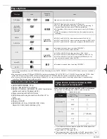 Preview for 17 page of Panasonic Diga DMR-EH59EM Operating Instructions Manual