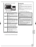 Preview for 67 page of Panasonic Diga DMR-EH59EM Operating Instructions Manual