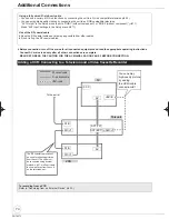 Preview for 74 page of Panasonic Diga DMR-EH59EM Operating Instructions Manual