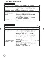 Preview for 78 page of Panasonic Diga DMR-EH59EM Operating Instructions Manual