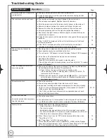 Preview for 84 page of Panasonic Diga DMR-EH59EM Operating Instructions Manual