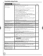 Preview for 86 page of Panasonic Diga DMR-EH59EM Operating Instructions Manual