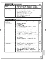 Preview for 87 page of Panasonic Diga DMR-EH59EM Operating Instructions Manual