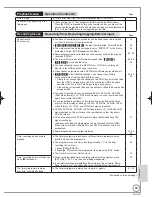 Preview for 89 page of Panasonic Diga DMR-EH59EM Operating Instructions Manual