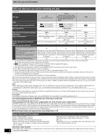 Preview for 6 page of Panasonic Diga DMR-EH75V Operating Instructions Manual