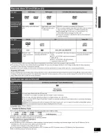 Preview for 7 page of Panasonic Diga DMR-EH75V Operating Instructions Manual