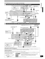 Preview for 17 page of Panasonic Diga DMR-EH75V Operating Instructions Manual