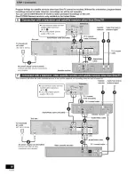 Preview for 18 page of Panasonic Diga DMR-EH75V Operating Instructions Manual