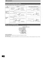 Preview for 20 page of Panasonic Diga DMR-EH75V Operating Instructions Manual