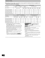 Preview for 58 page of Panasonic Diga DMR-EH75V Operating Instructions Manual