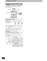 Preview for 78 page of Panasonic Diga DMR-EH75V Operating Instructions Manual