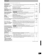 Preview for 83 page of Panasonic Diga DMR-EH75V Operating Instructions Manual