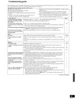 Preview for 85 page of Panasonic Diga DMR-EH75V Operating Instructions Manual