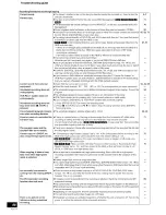 Preview for 88 page of Panasonic Diga DMR-EH75V Operating Instructions Manual