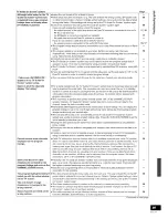 Preview for 89 page of Panasonic Diga DMR-EH75V Operating Instructions Manual