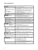 Preview for 54 page of Panasonic Diga DMR-ES20DEB Operating Instructions Manual