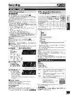 Preview for 25 page of Panasonic Diga DMR-ES30V Operating Instructions Manual