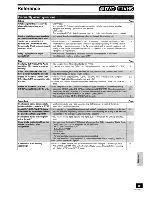 Preview for 65 page of Panasonic Diga DMR-ES30V Operating Instructions Manual