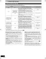 Preview for 44 page of Panasonic Diga DMR-ES35V Operating Instructions Manual