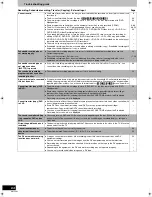 Preview for 64 page of Panasonic Diga DMR-ES35V Operating Instructions Manual