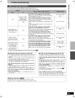 Preview for 49 page of Panasonic Diga DMR-ES45 Operating Instructions Manual