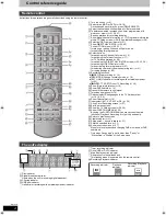 Preview for 4 page of Panasonic Diga DMR-EX72S Operating Instructions Manual