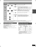 Preview for 11 page of Panasonic Diga DMR-EX72S Operating Instructions Manual