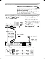 Preview for 2 page of Panasonic Diga DMR-EX75EB Quick Setup Manual