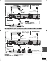 Preview for 73 page of Panasonic Diga DMR-EX79 Operating Instructions Manual