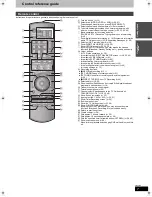 Preview for 7 page of Panasonic Diga DMR-EX99V Operating Instructions Manual