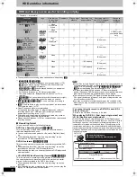 Preview for 14 page of Panasonic Diga DMR-EX99V Operating Instructions Manual