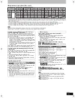 Preview for 59 page of Panasonic Diga DMR-EX99V Operating Instructions Manual