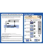 Preview for 2 page of Panasonic Diga DMR-EZ28 Quick Setup Manual