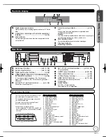 Preview for 7 page of Panasonic Diga DMR-EZ28EB Operating Instructions Manual