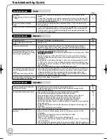 Preview for 66 page of Panasonic Diga DMR-EZ28EB Operating Instructions Manual