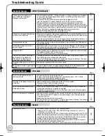 Preview for 68 page of Panasonic Diga DMR-EZ28EB Operating Instructions Manual