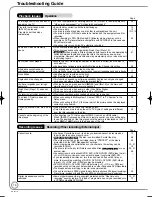 Preview for 70 page of Panasonic Diga DMR-EZ28EB Operating Instructions Manual