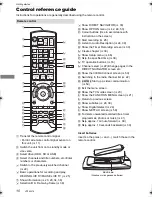 Preview for 10 page of Panasonic Diga DMR-HWT130 Operating Instructions Manual