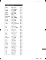 Preview for 83 page of Panasonic Diga DMR-PWT635 Operating Instructions Manual