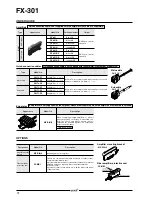 Preview for 5 page of Panasonic Digital Fiber Sensor FX-301 Specification Sheet