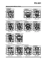 Preview for 24 page of Panasonic Digital Fiber Sensor FX-301 Specification Sheet